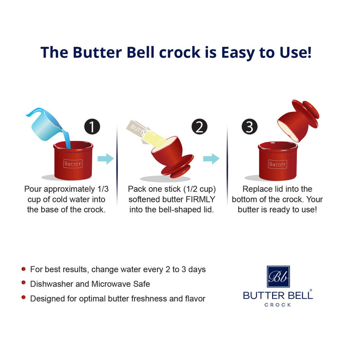 Cafe Maraschino Red Butter Bell Crock - Merry PigletsThe Original Butter Bell® Crock