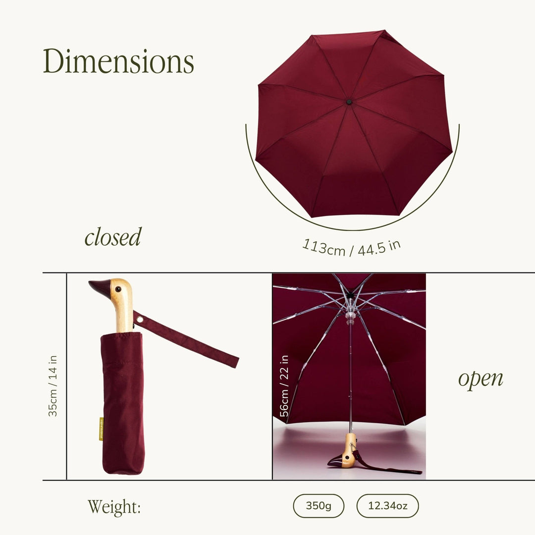 Cherry Duckhead Umbrella - Merry PigletsOriginal Duckhead USA
