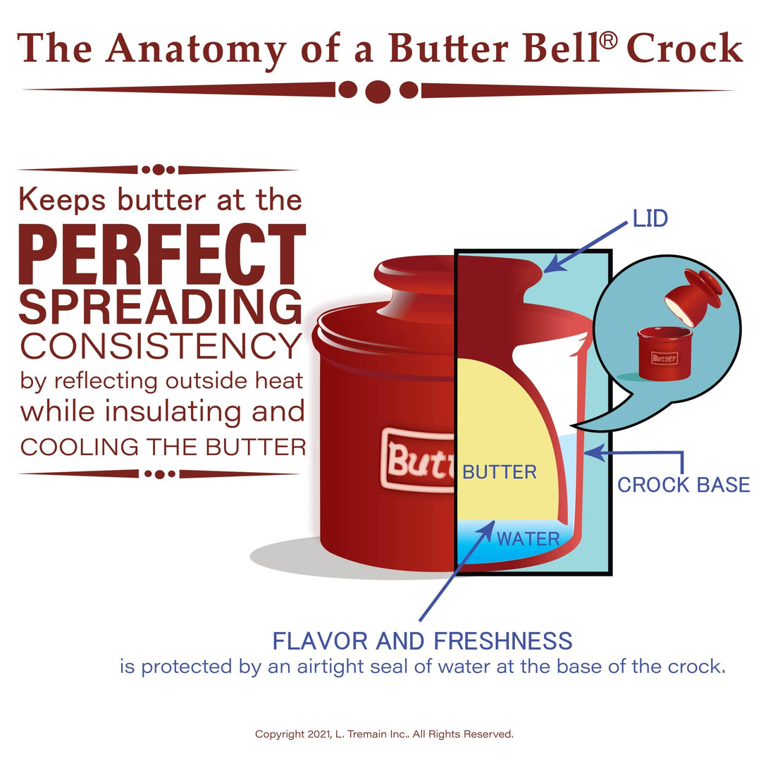 Classic White Butter Bell Crock - Merry PigletsThe Original Butter Bell® Crock