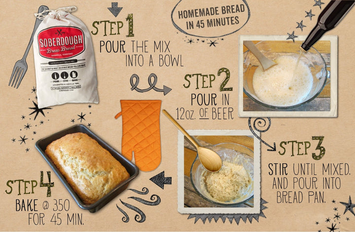 Hatch Green Chile Cheddar Beer Bread Mix - Merry PigletsSoberdough