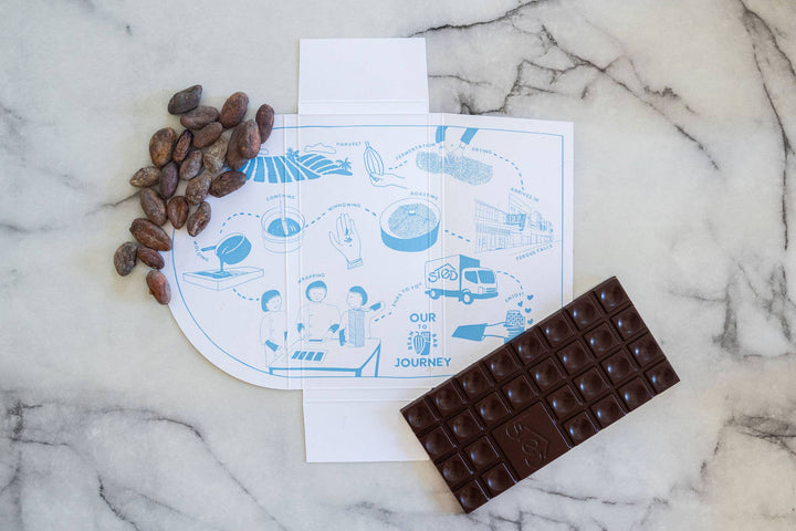 Mini Golden Milk Chocolate Bar - Merry PigletsSted Foods