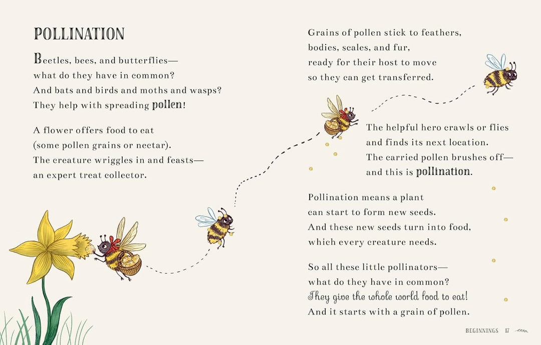 Wisdom of the Woods: 40 Nature Poems Passed Down from Bear to Bear - Merry PigletsAbrams Books